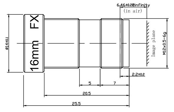 10-мегапиксельный объектив с байонетом 16 мм S