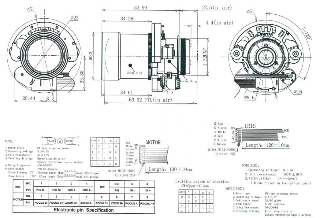 Объективы с переменным фокусным расстоянием для видеонаблюдения P-Iris CS с моторизованным фокусом и зумом 12–40мм 1/1,8