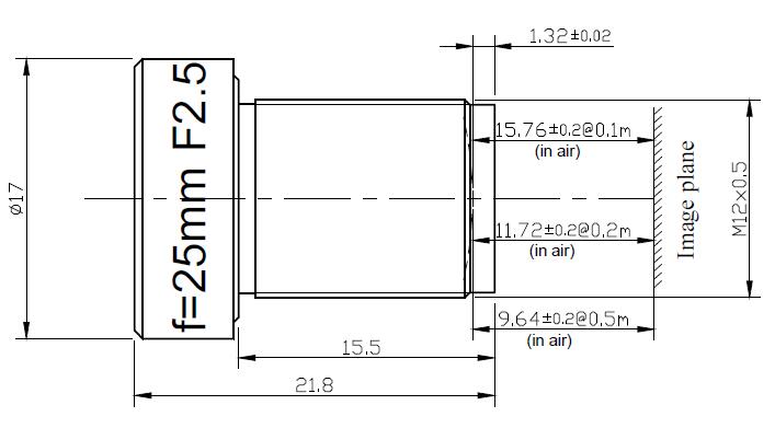 25 мм F2,5 формат 2/3, 10 Мп, плата видеонаблюдения M12, макрообъектив 4K