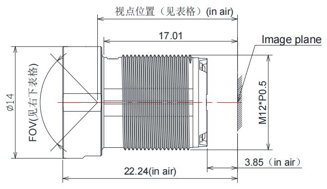 Объективы для видеонаблюдения m12 s-mt с большой диафрагмой 4мм F1 F no1.0 5мп для низкой освещенности
