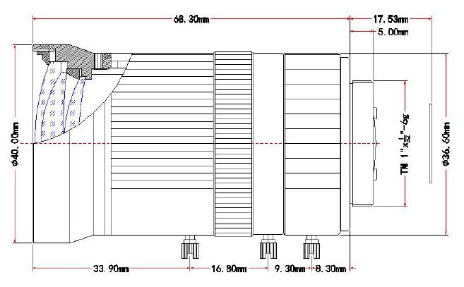 Вариофокальный зум-объектив с диафрагмой F1,4 c креплением c ручной регулировкой и фокусным расстоянием от 8 до 50 мм