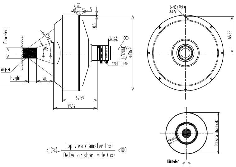 Промышленный объектив с креплением на 360 градусов