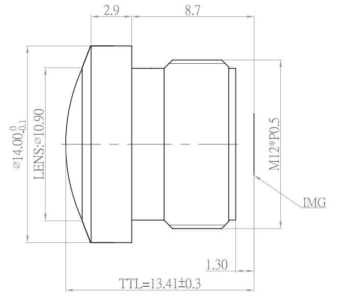 Водонепроницаемые линзы для платы видеонаблюдения типа «рыбий глаз» F1.5 с креплением IP69K M12 s и большой диафрагмой